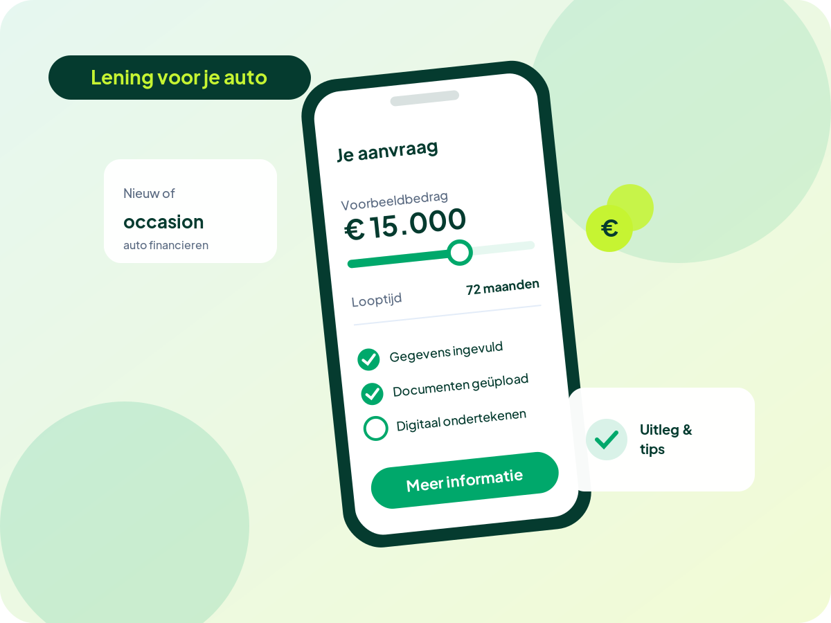 Geld lenen voor een auto: voorbeeld autolening van € 15.000 over 72 maanden