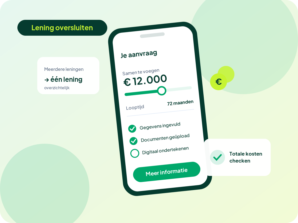 Lening oversluiten: meerdere leningen samenvoegen tot één lening van € 12.000