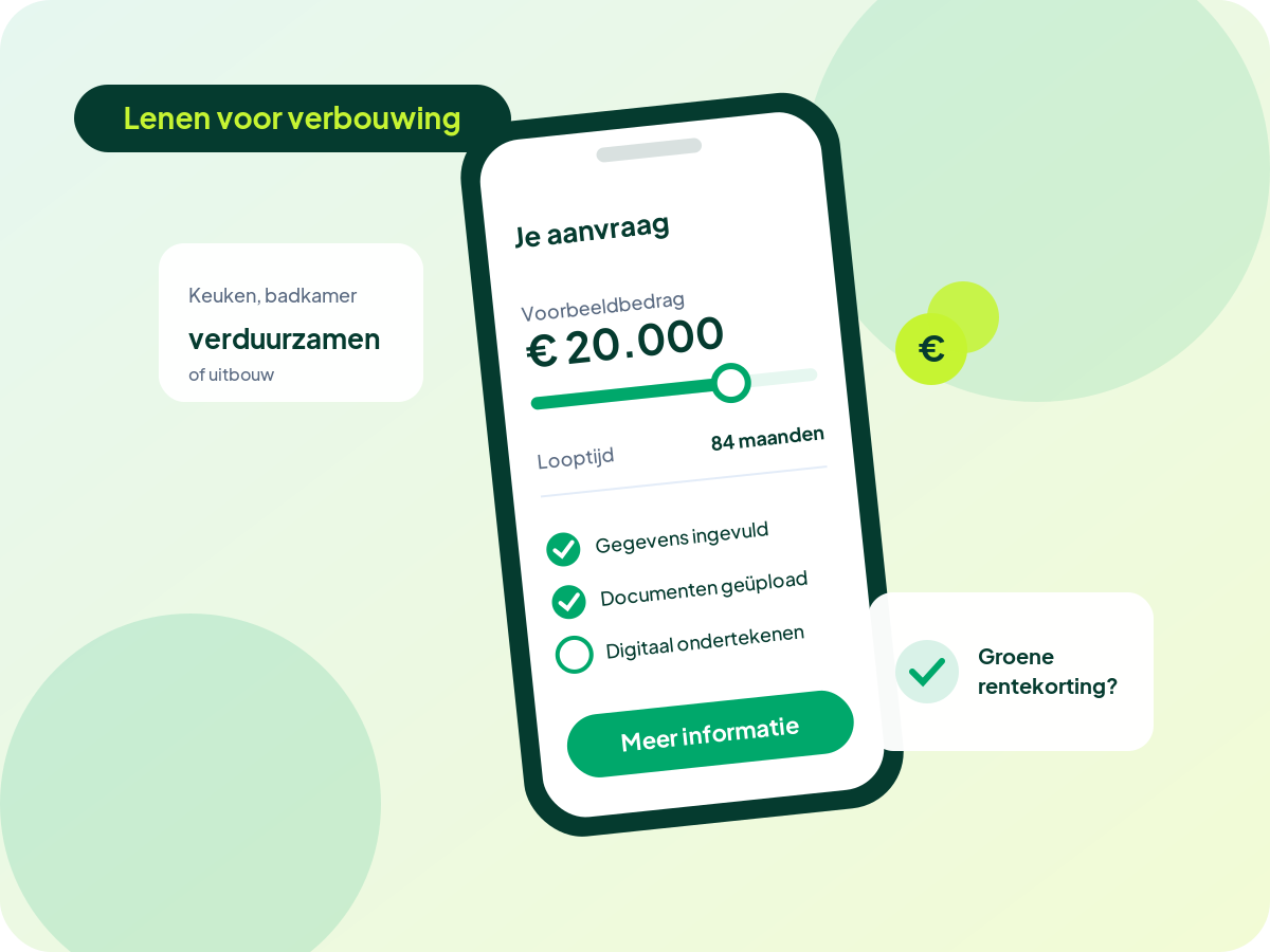 Lenen voor een verbouwing: voorbeeld van € 20.000 voor keuken, badkamer of verduurzamen